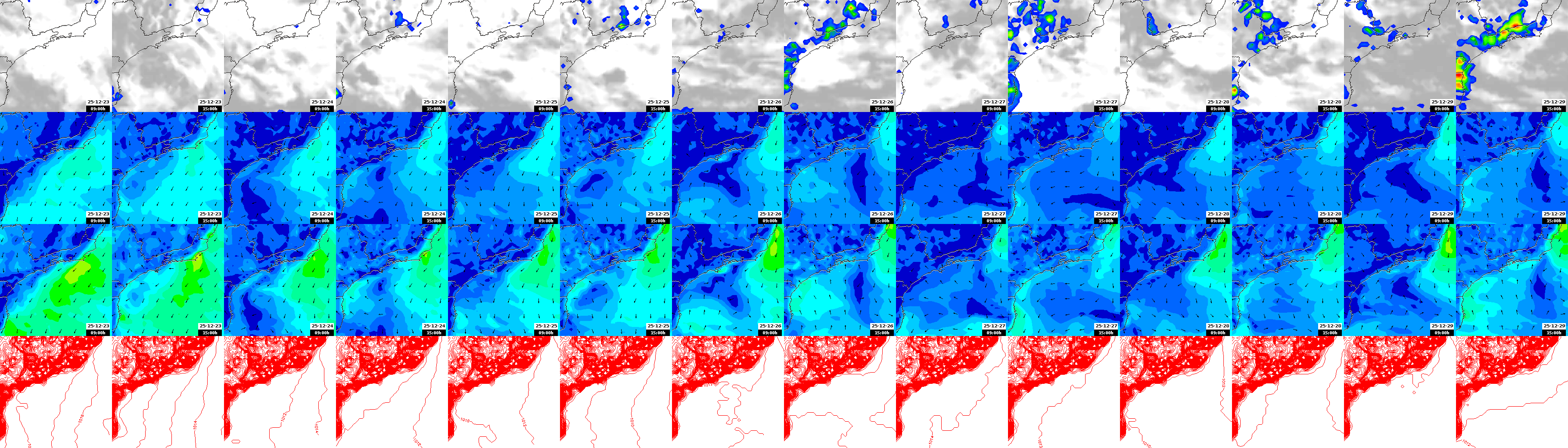 pressão atmosférica
