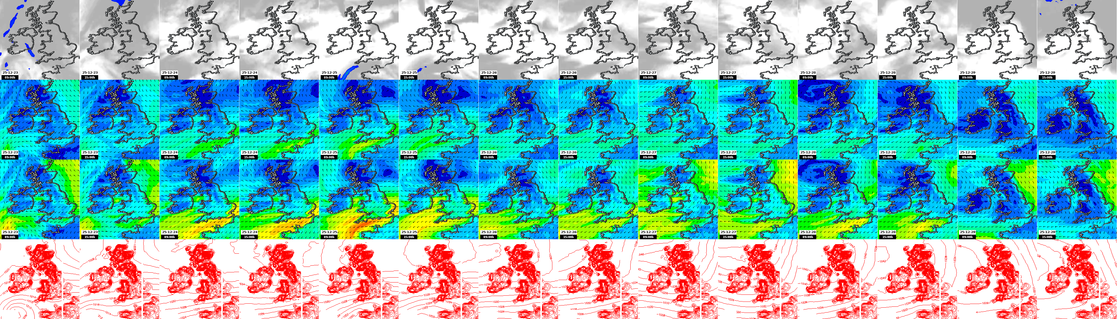 pressão atmosférica