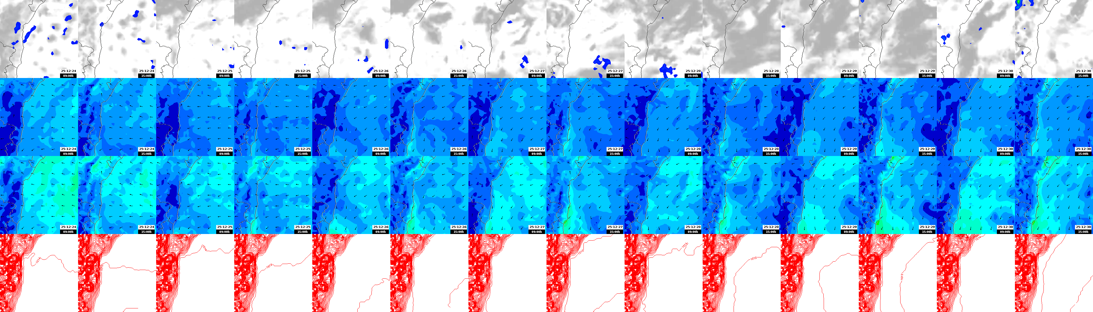 pressão atmosférica
