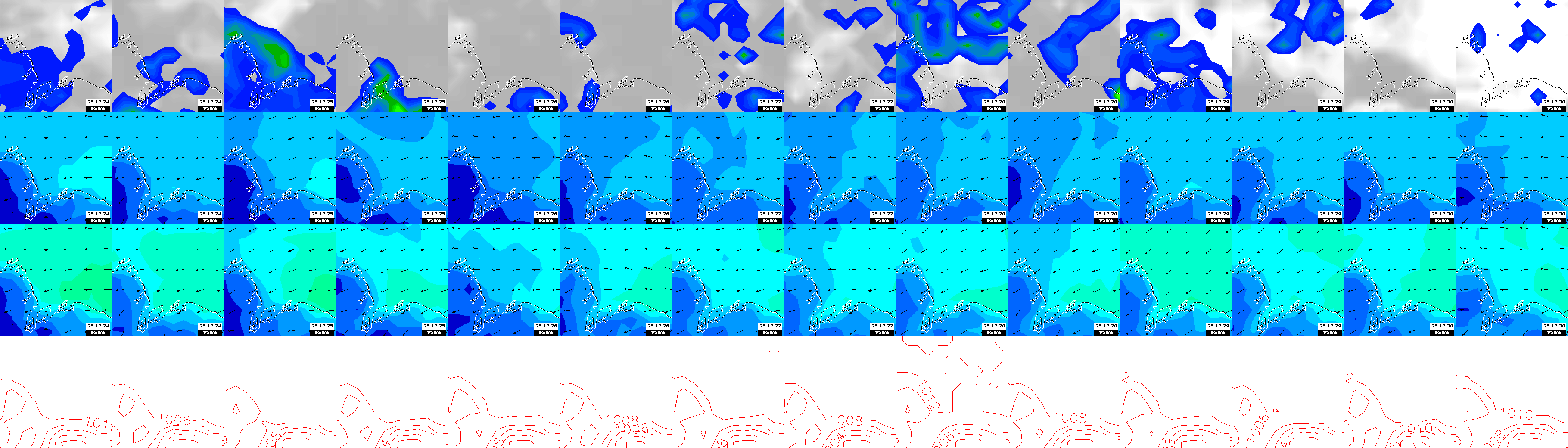 pressão atmosférica