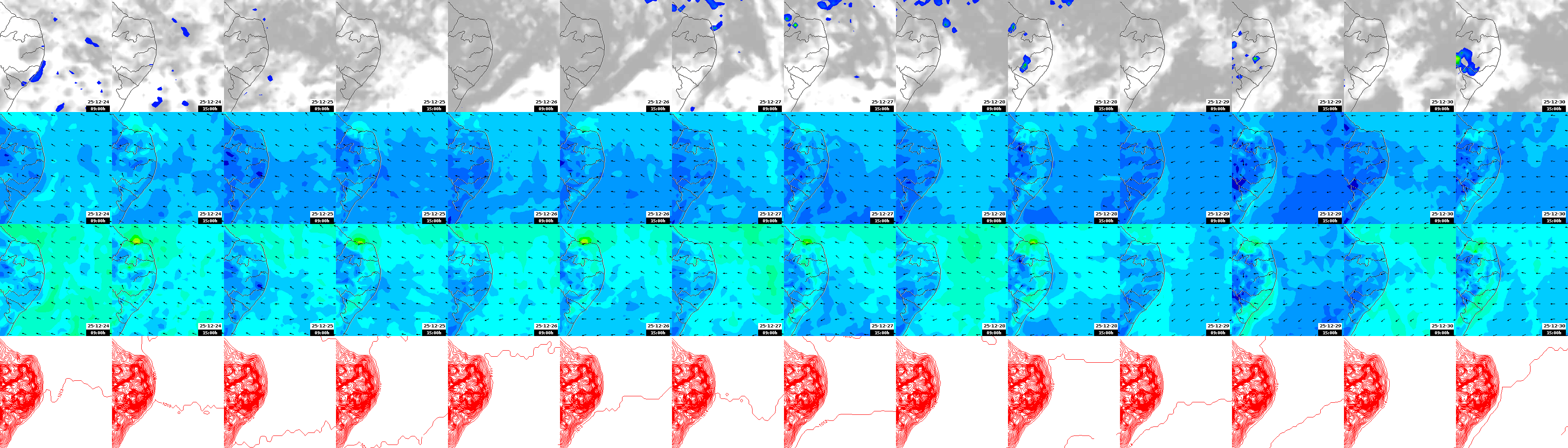 pressão atmosférica