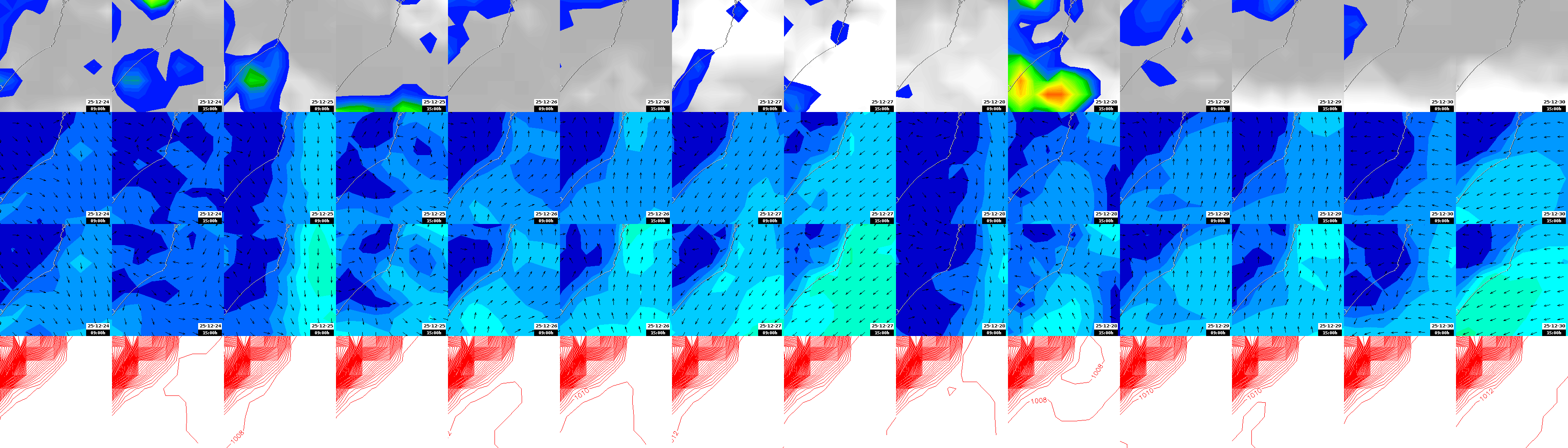 pressão atmosférica