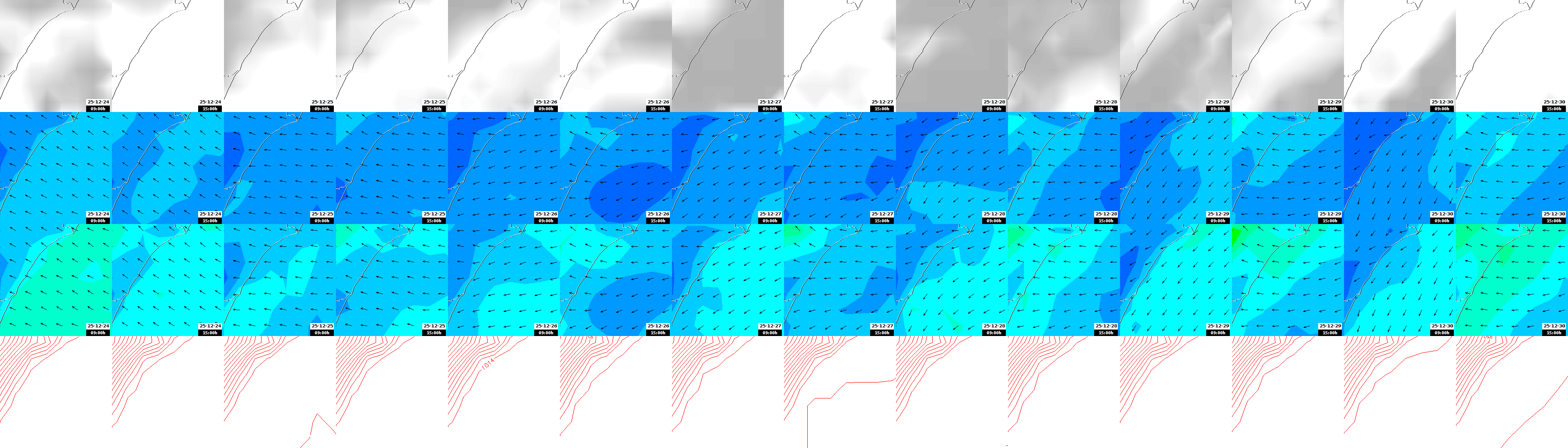 pressão atmosférica