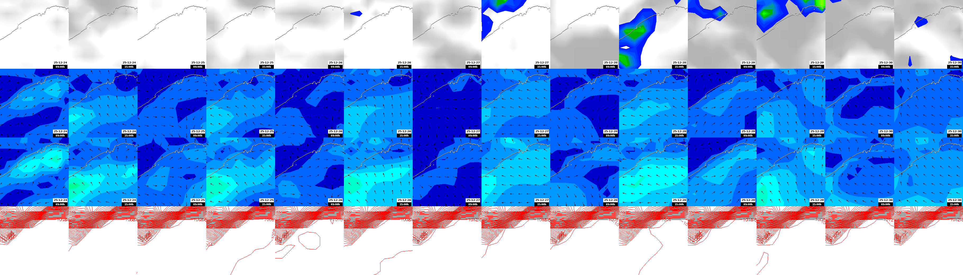 pressão atmosférica