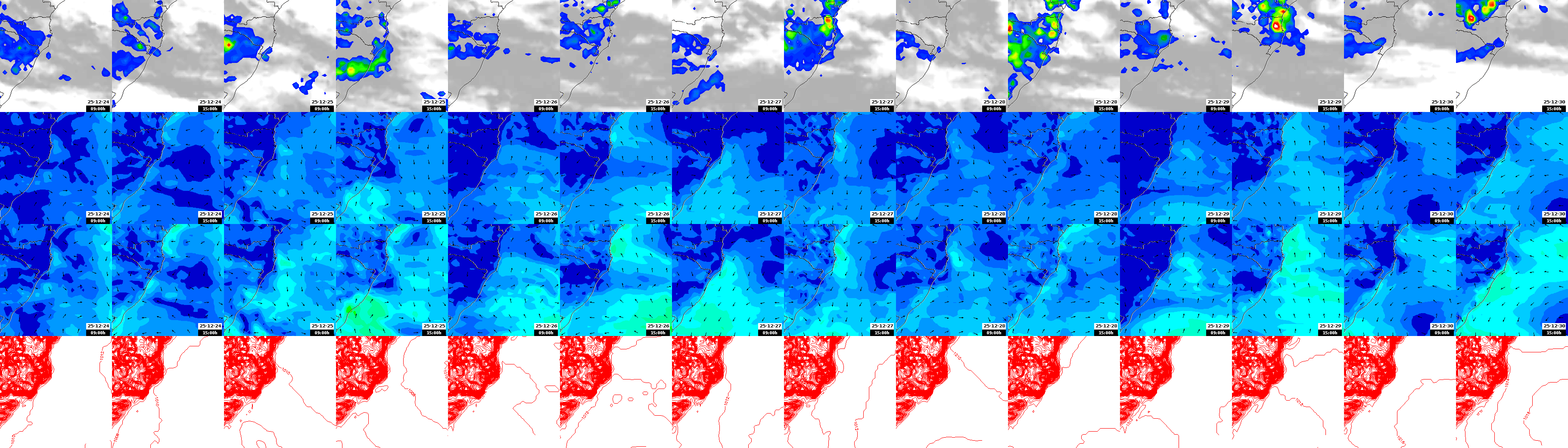 pressão atmosférica