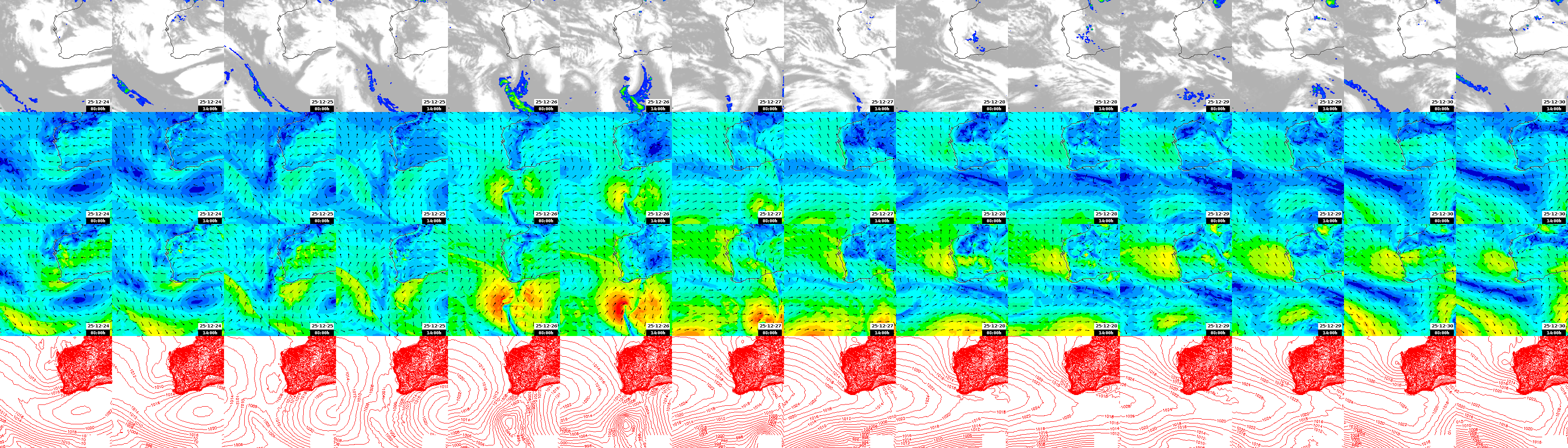 pressão atmosférica