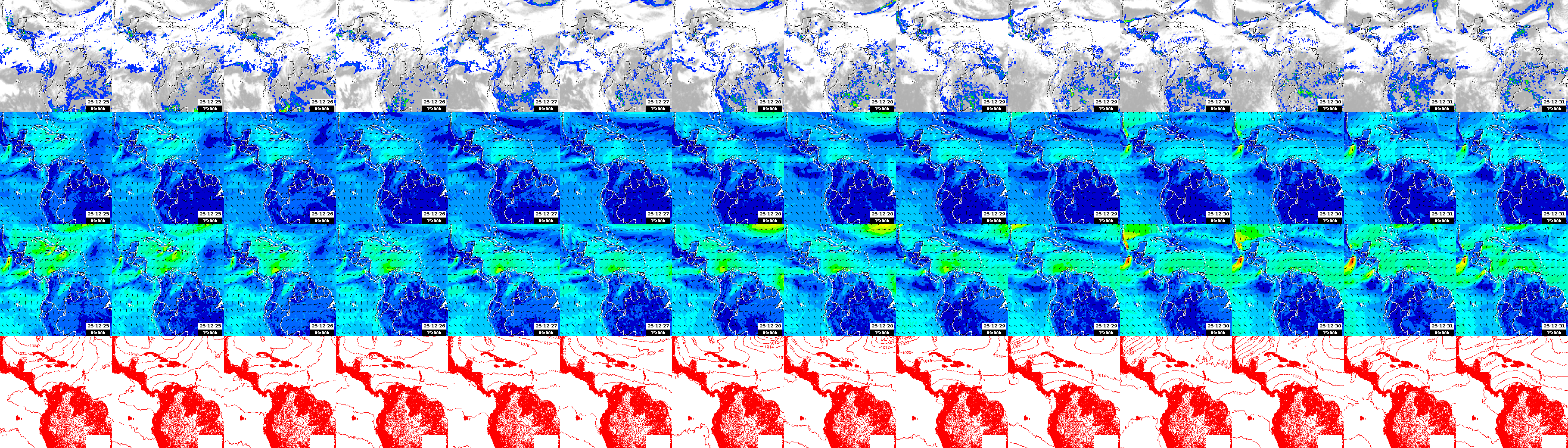 pressão atmosférica