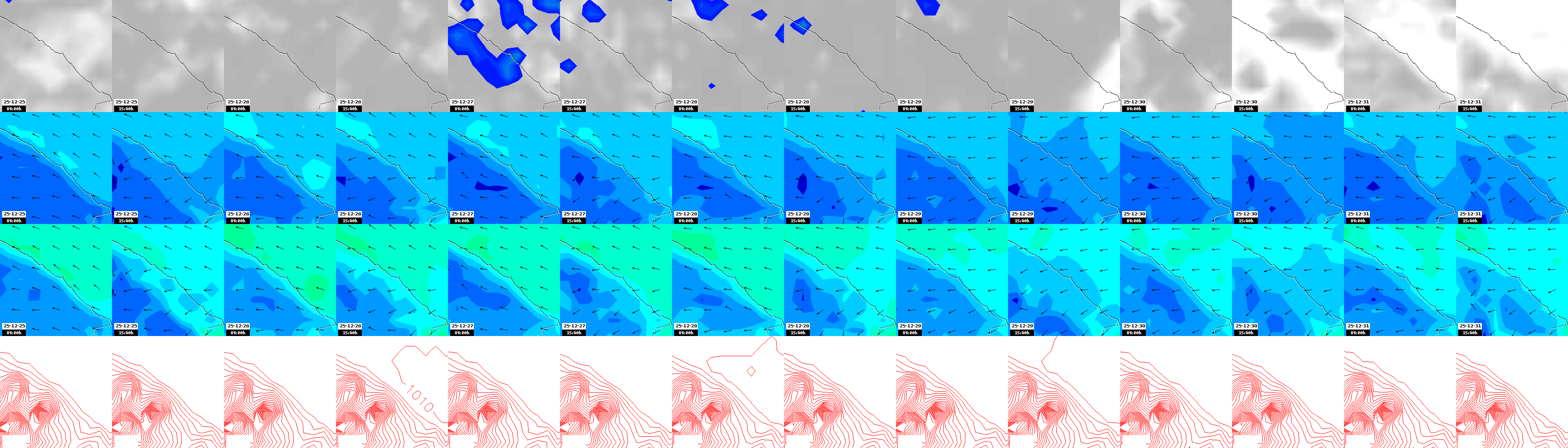pressão atmosférica