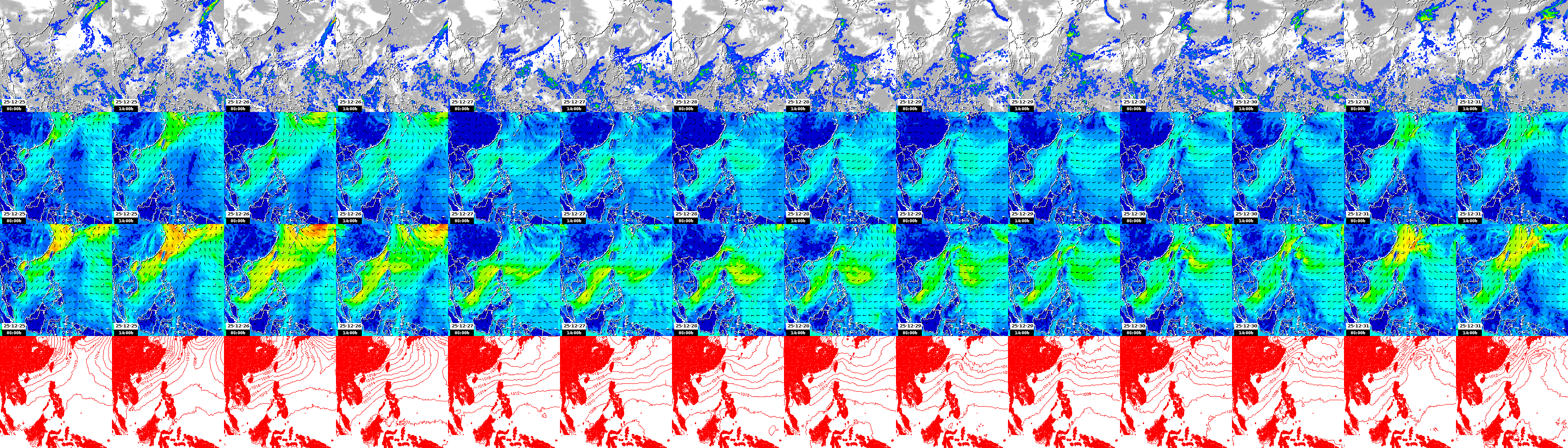 pressão atmosférica