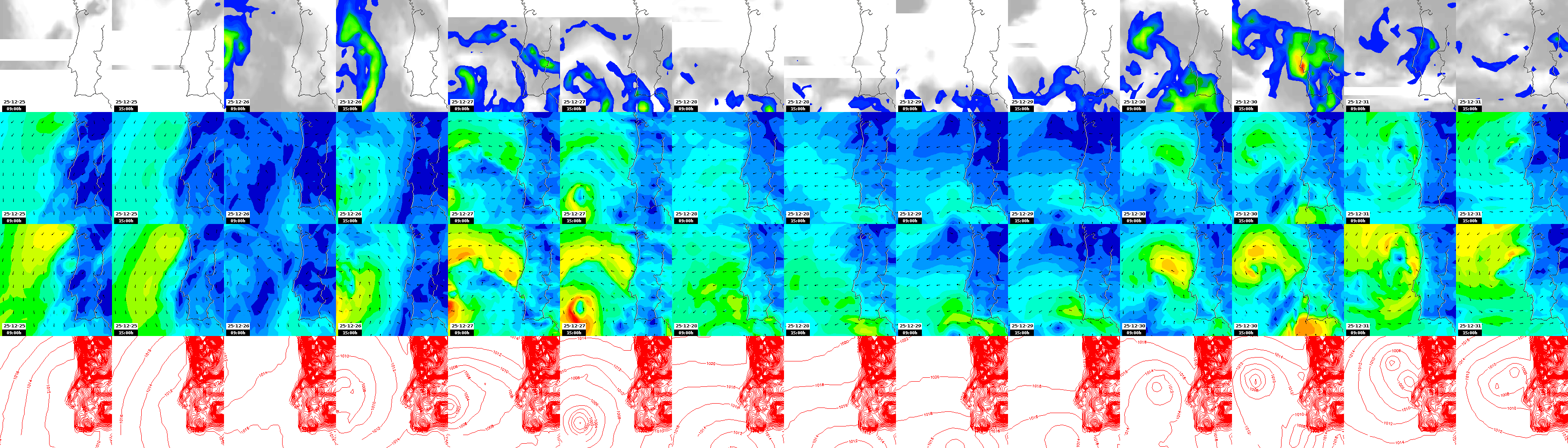 pressão atmosférica