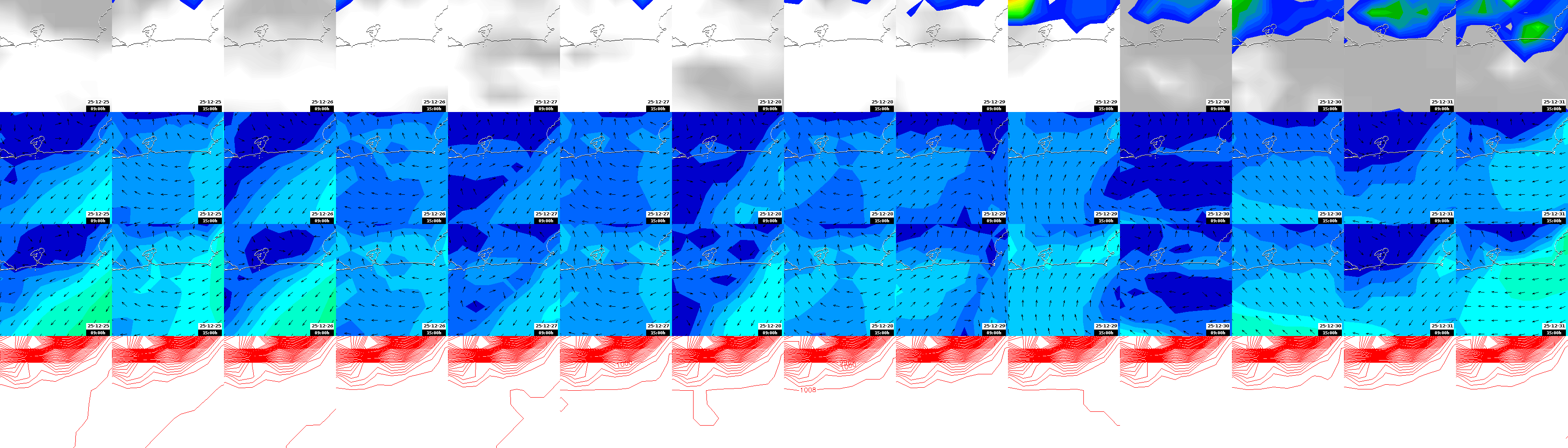 pressão atmosférica