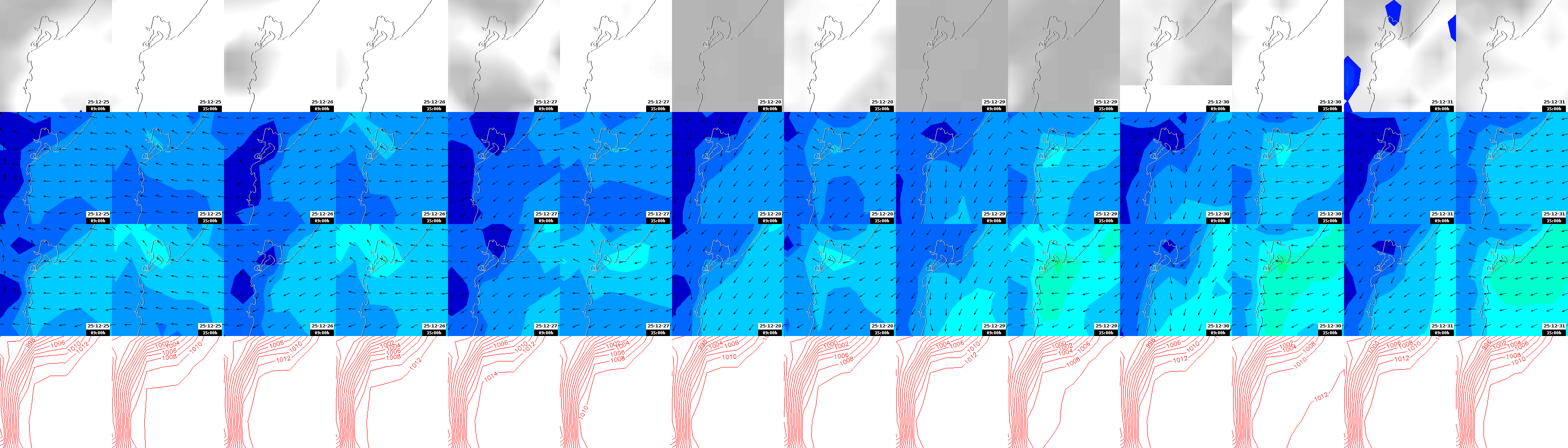 pressão atmosférica
