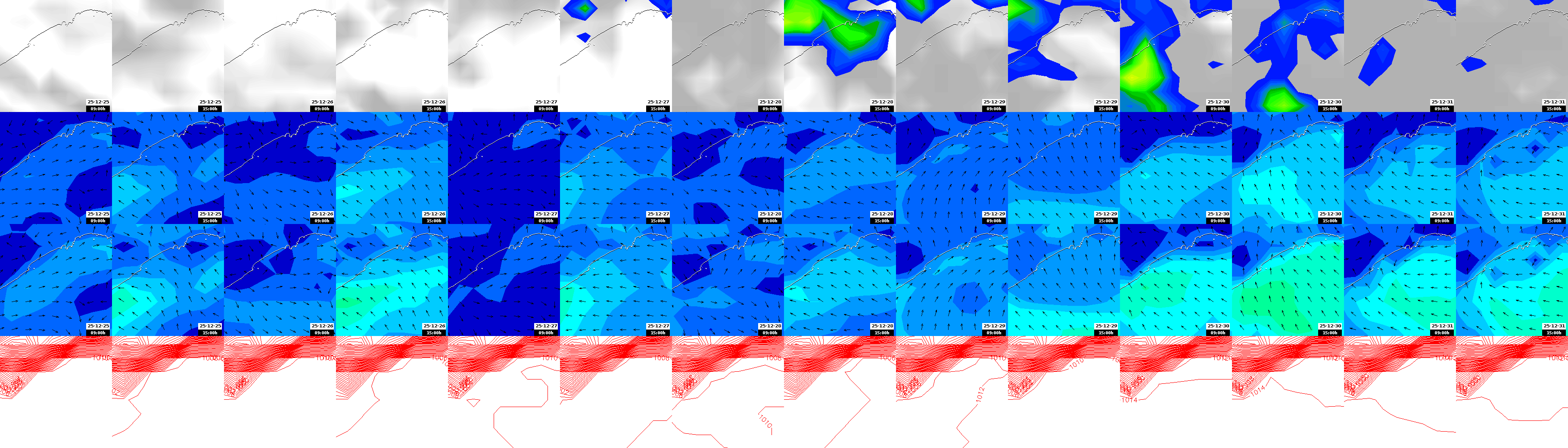 pressão atmosférica