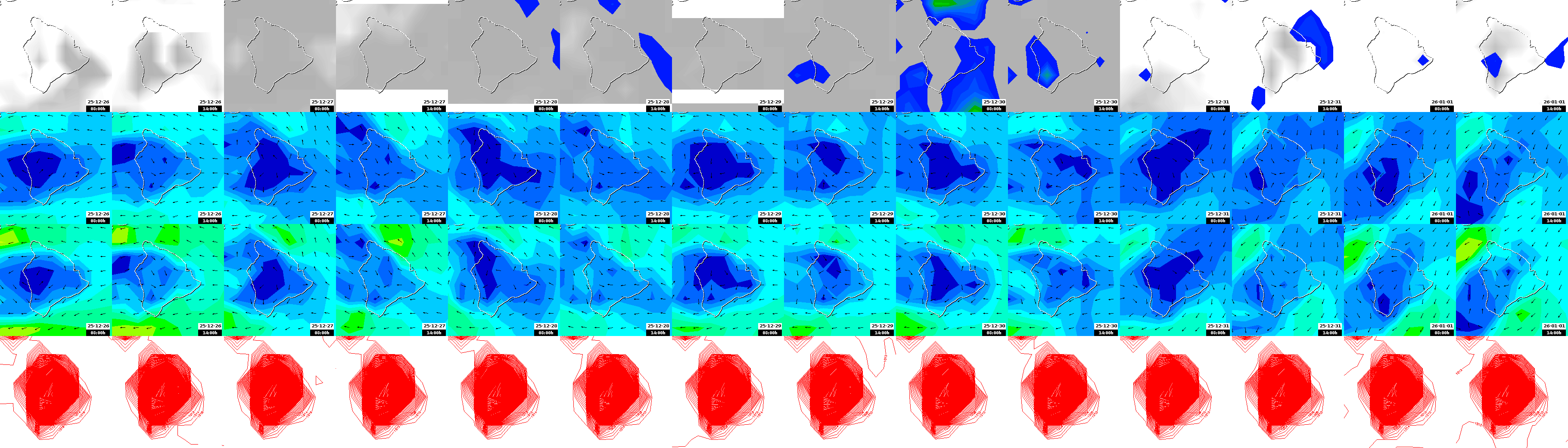pressão atmosférica