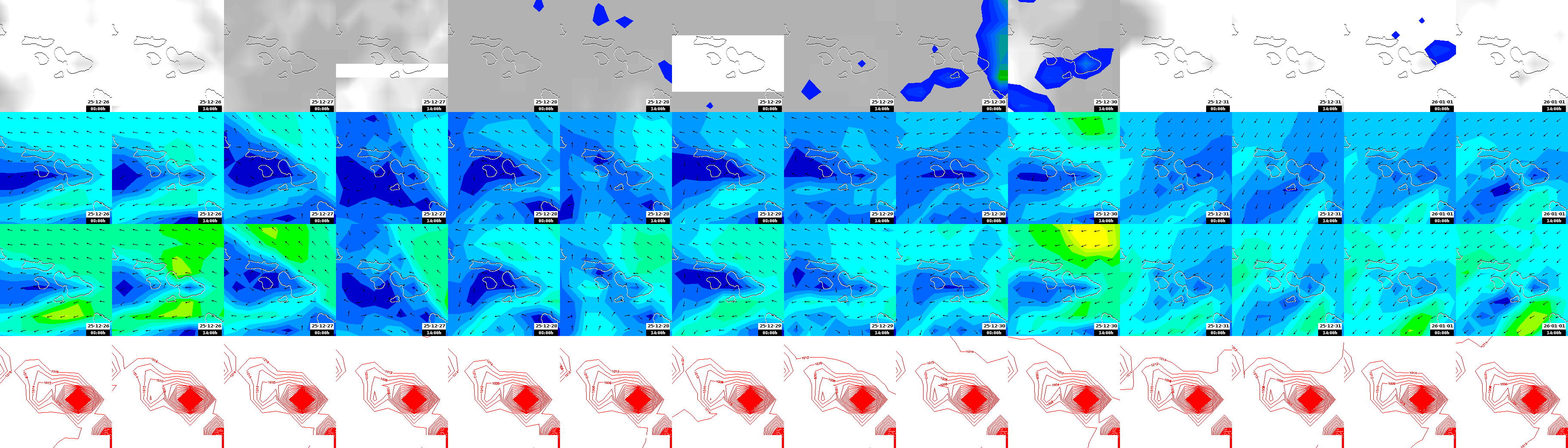 pressão atmosférica