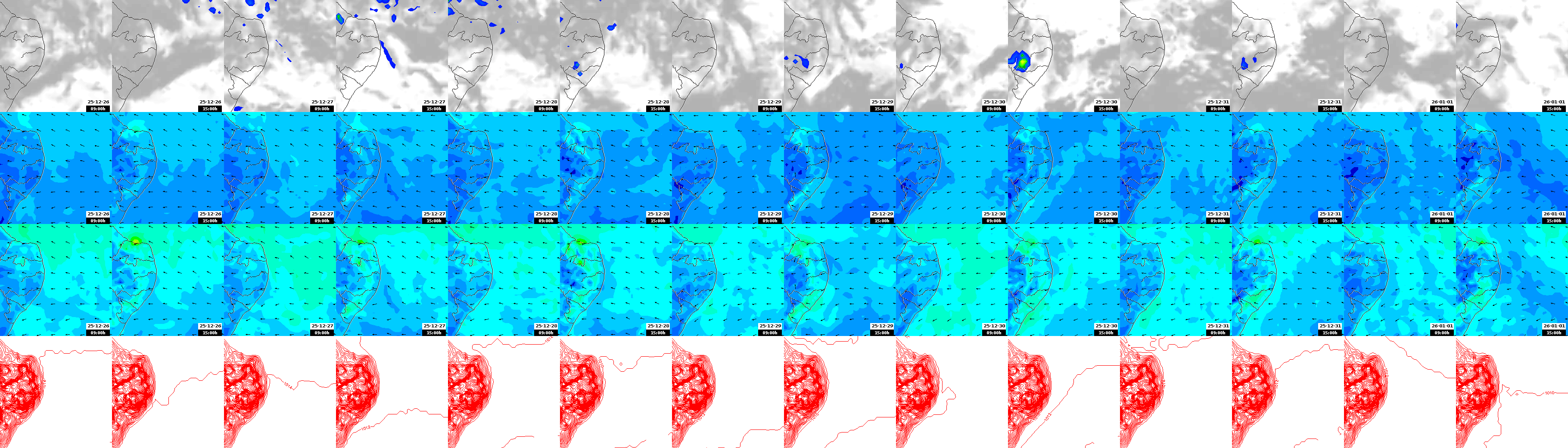 pressão atmosférica