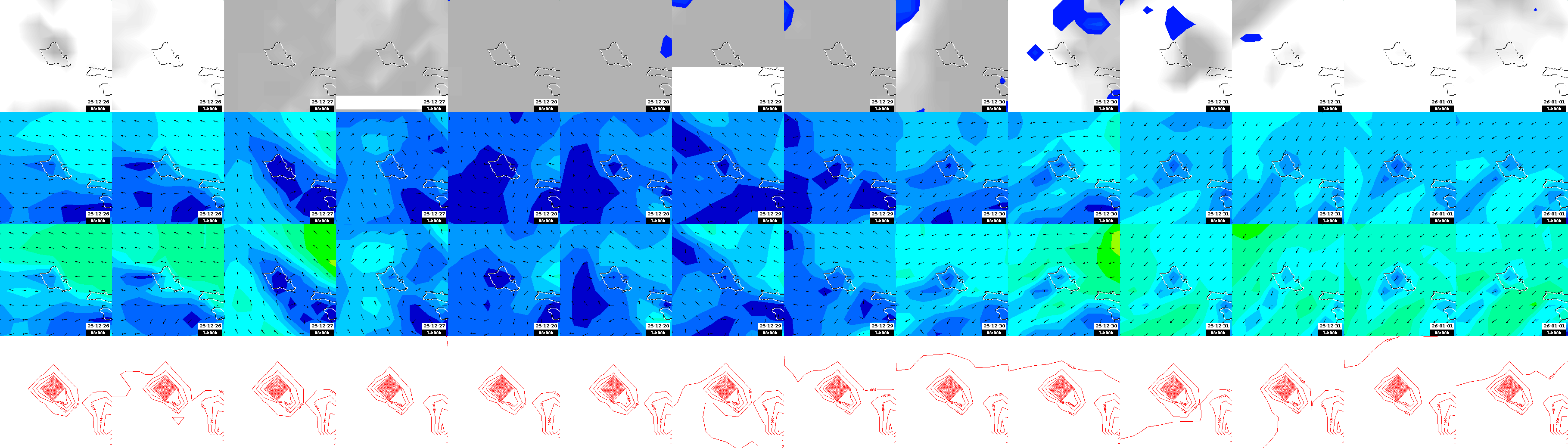 pressão atmosférica