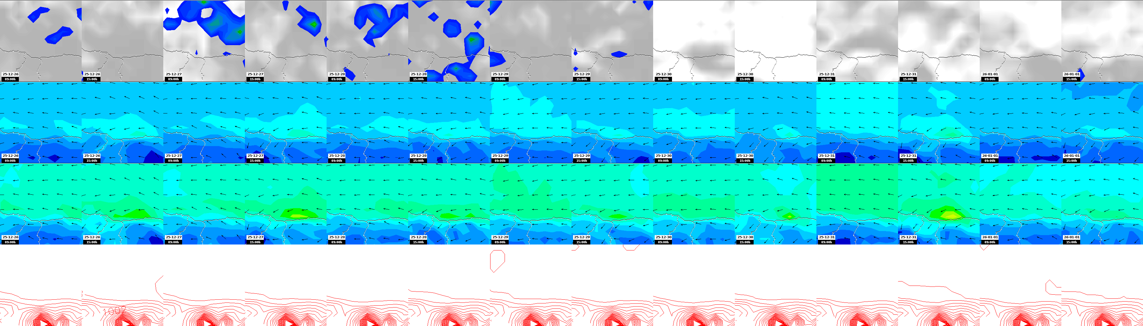pressão atmosférica