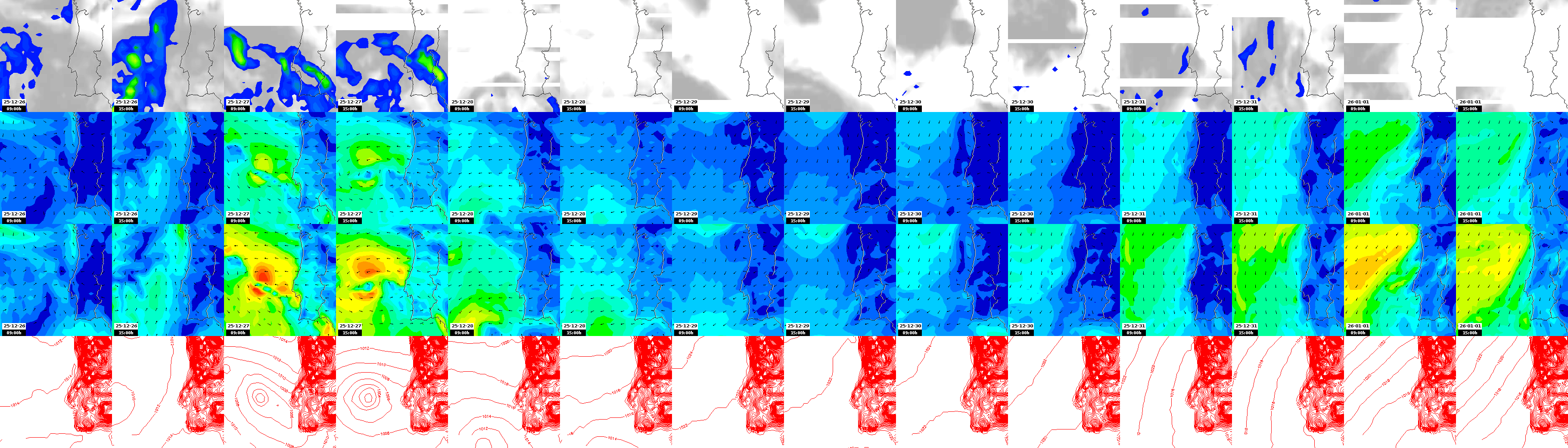 pressão atmosférica