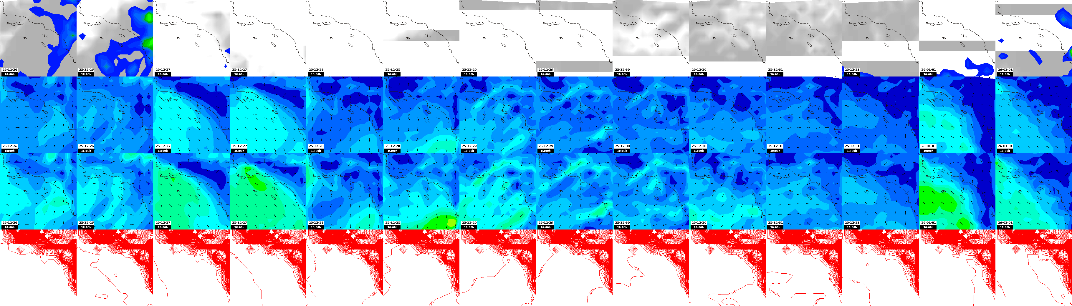 pressão atmosférica