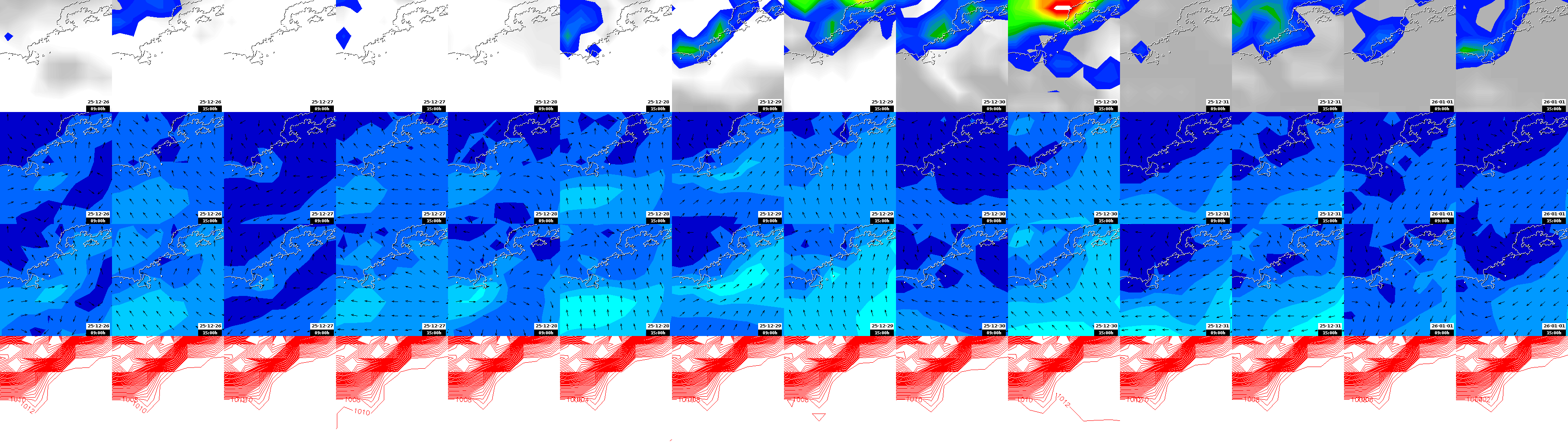 pressão atmosférica