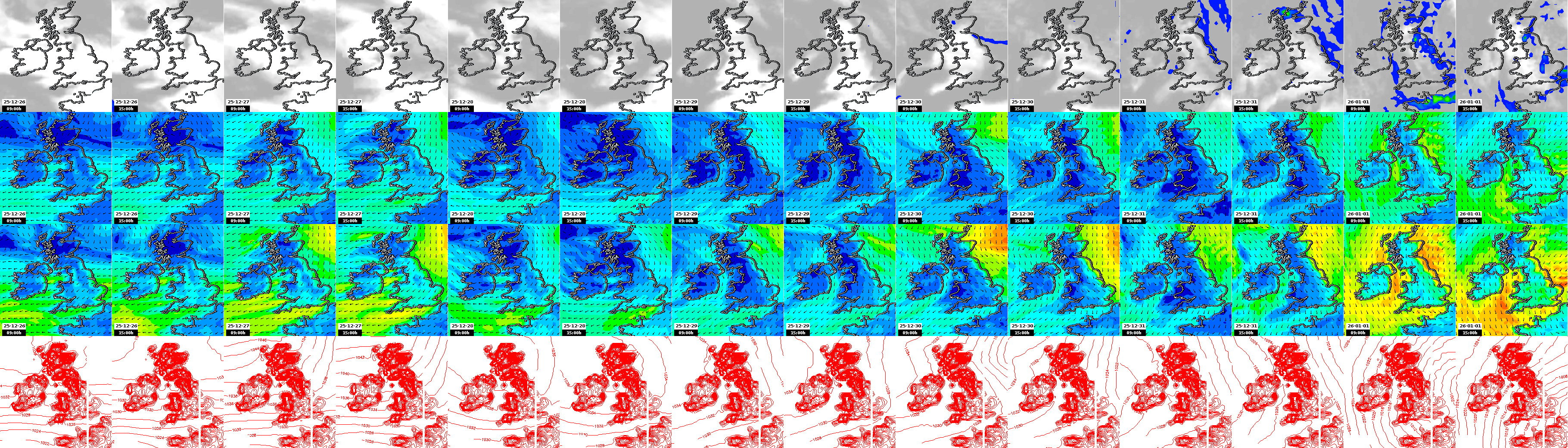 pressão atmosférica