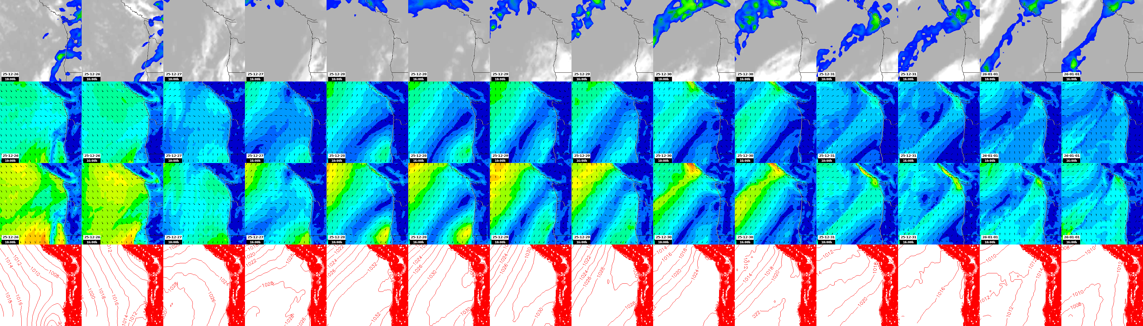 pressão atmosférica