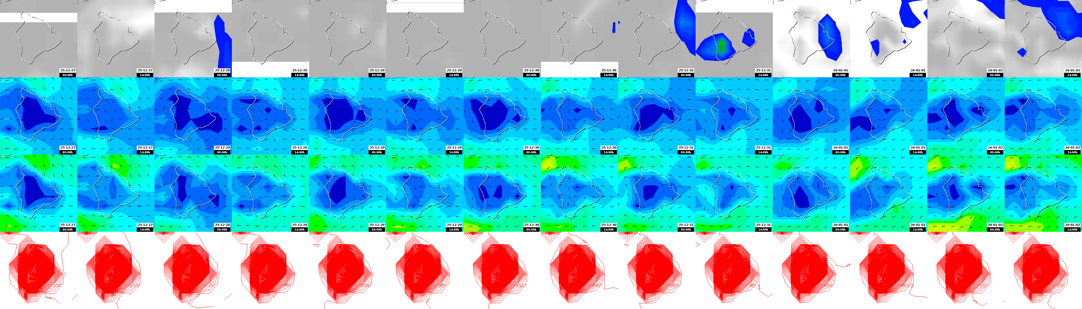 pressão atmosférica