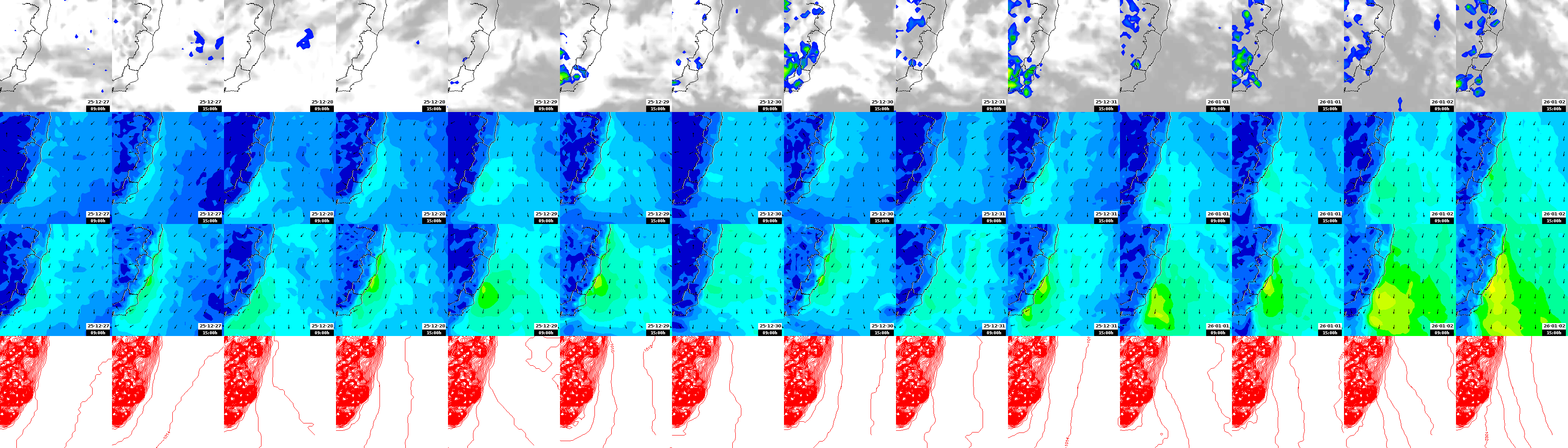 pressão atmosférica