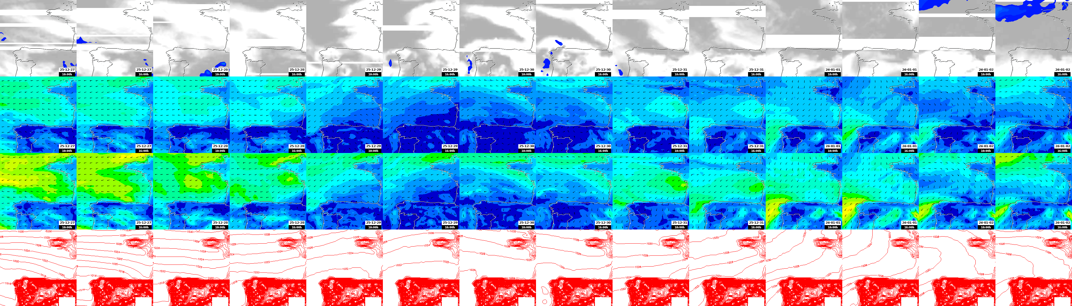 pressão atmosférica