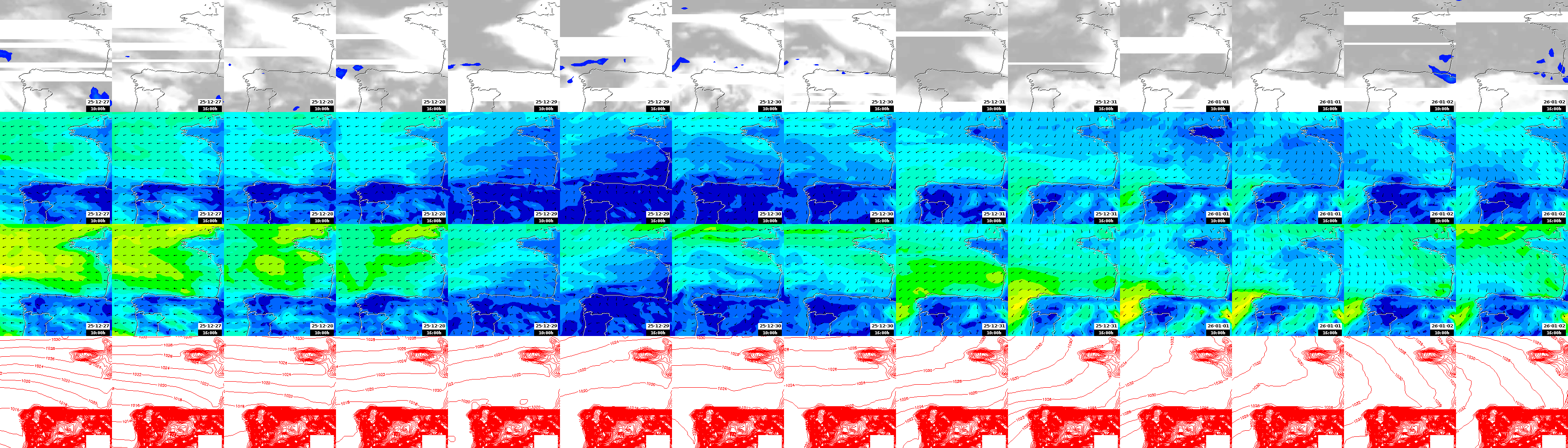 pressão atmosférica