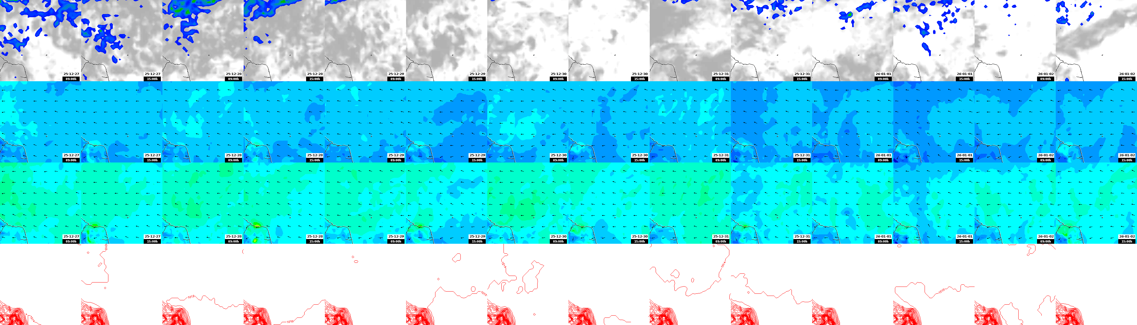 pressão atmosférica