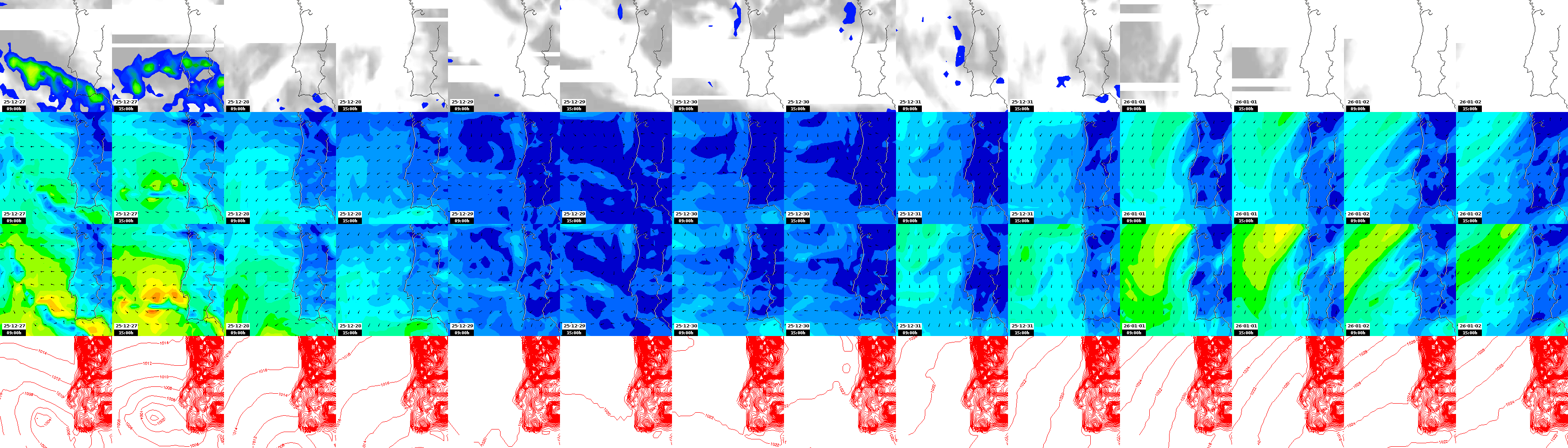 pressão atmosférica