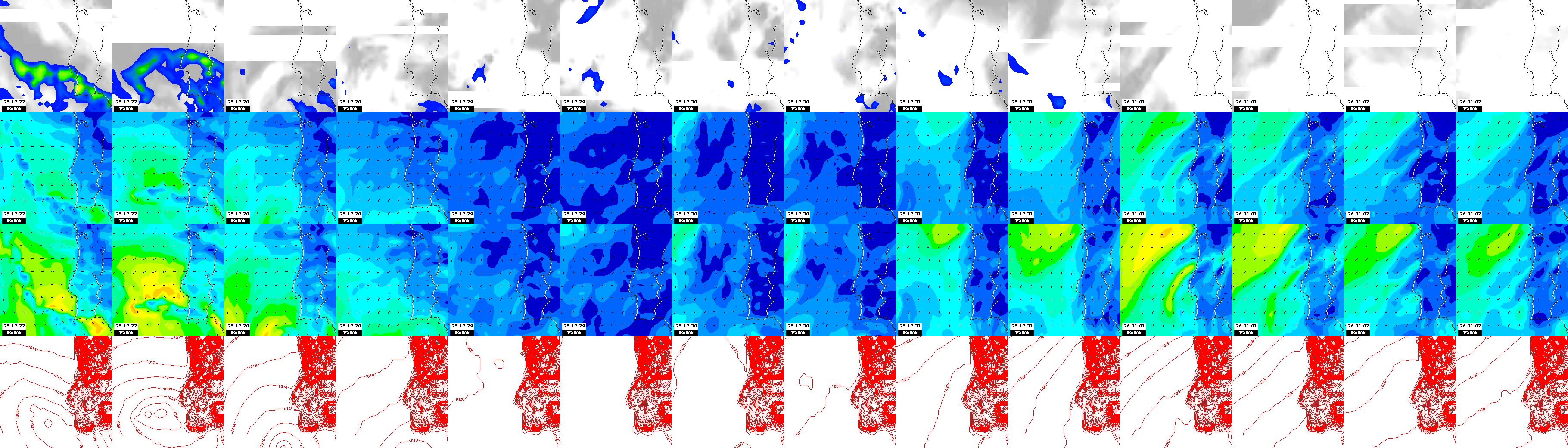 pressão atmosférica