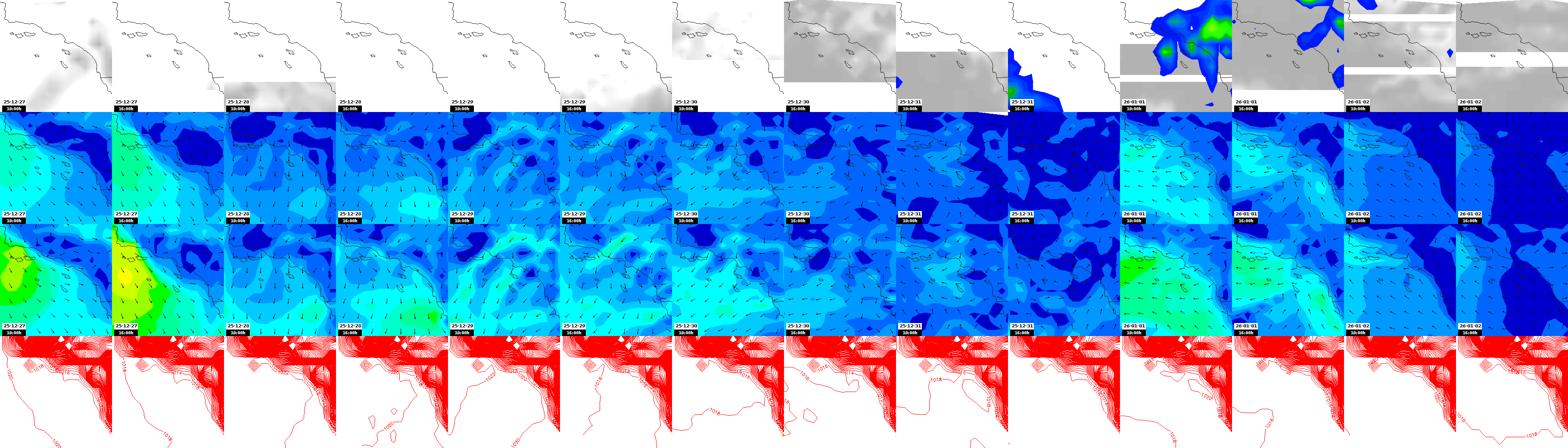 pressão atmosférica