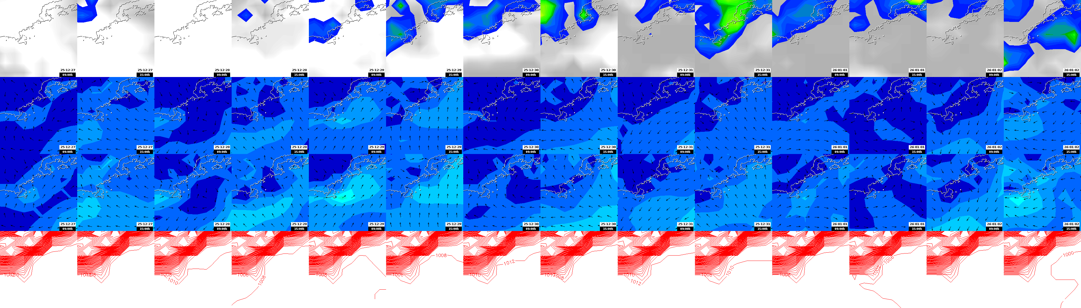 pressão atmosférica
