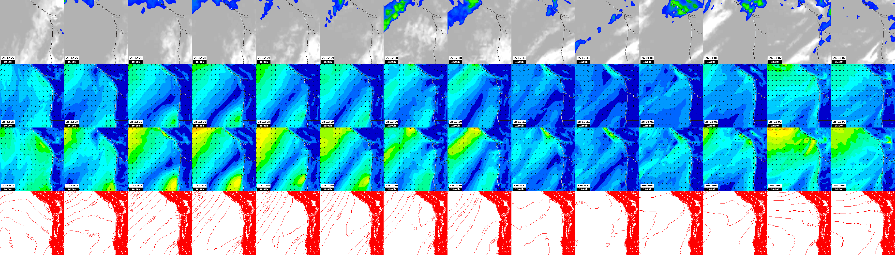pressão atmosférica