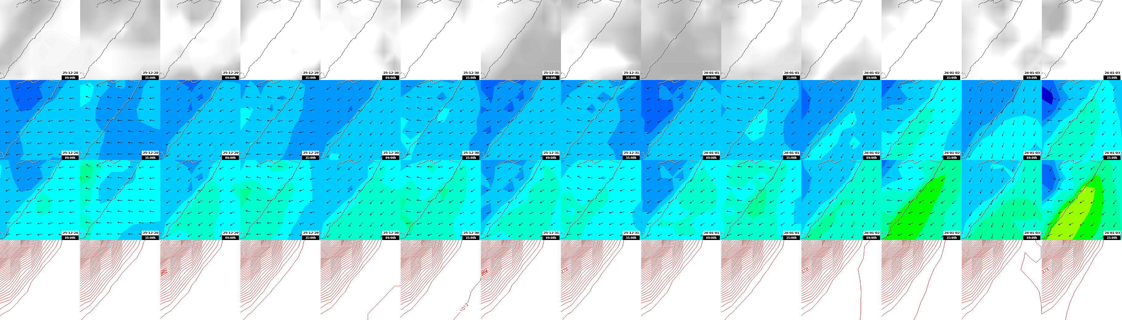 pressão atmosférica