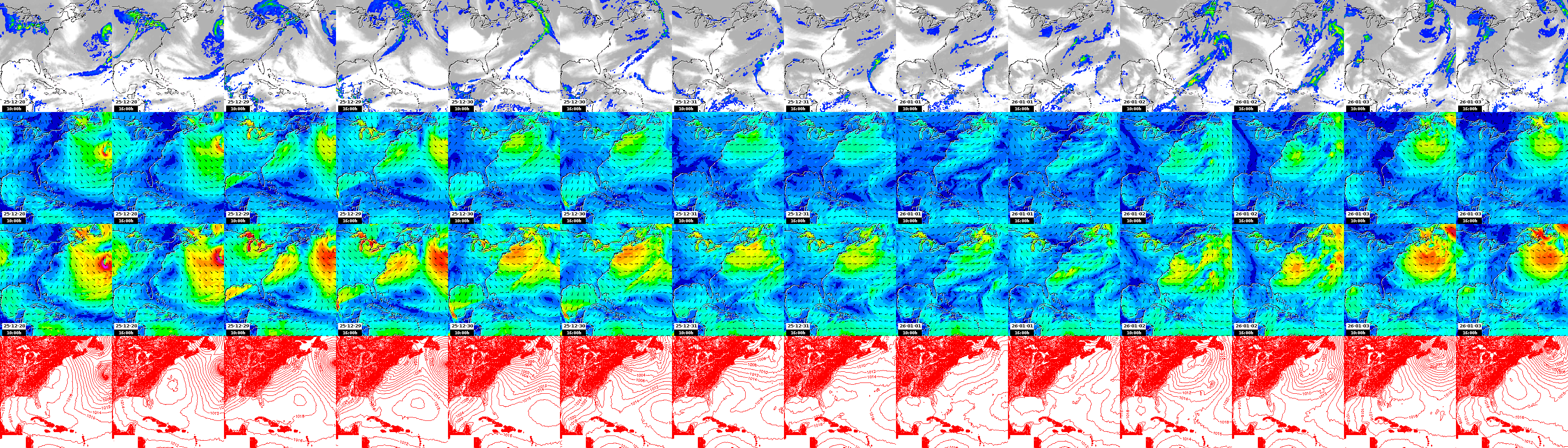 pressão atmosférica