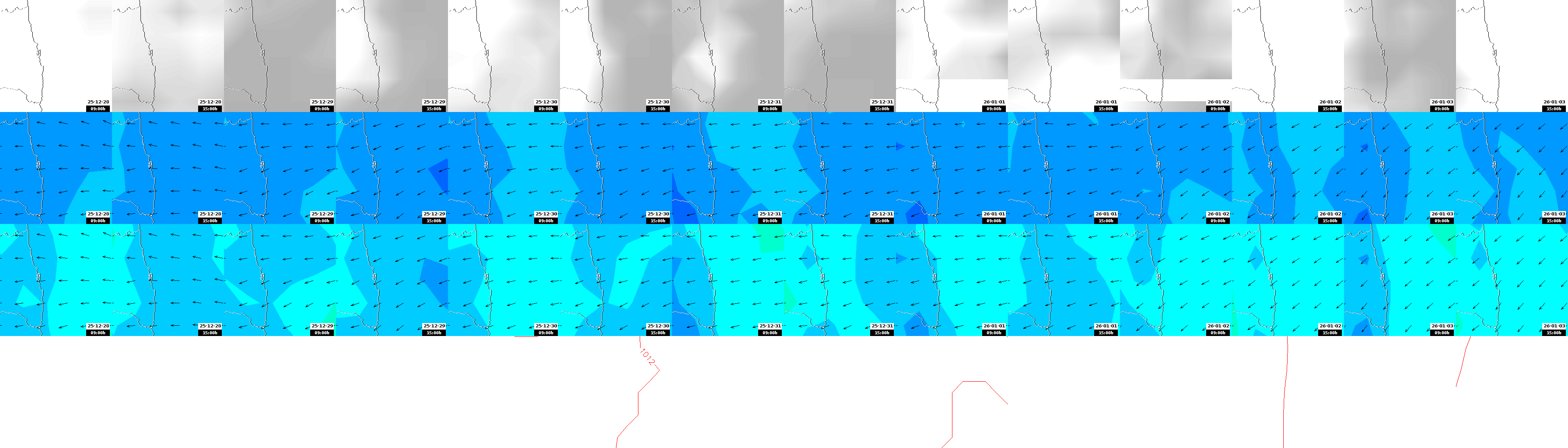 pressão atmosférica