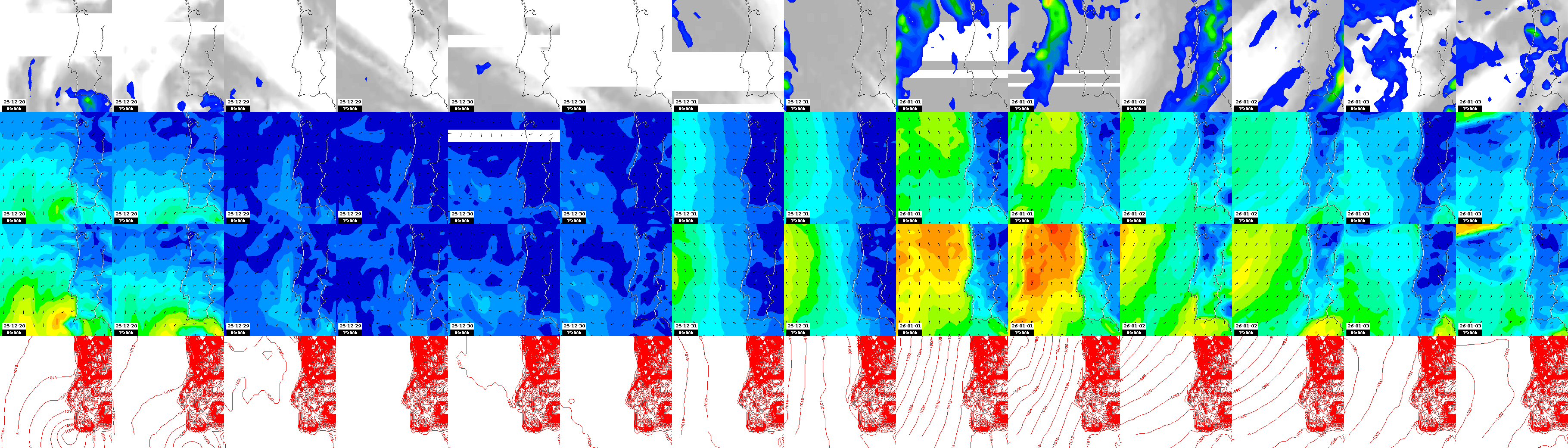 pressão atmosférica