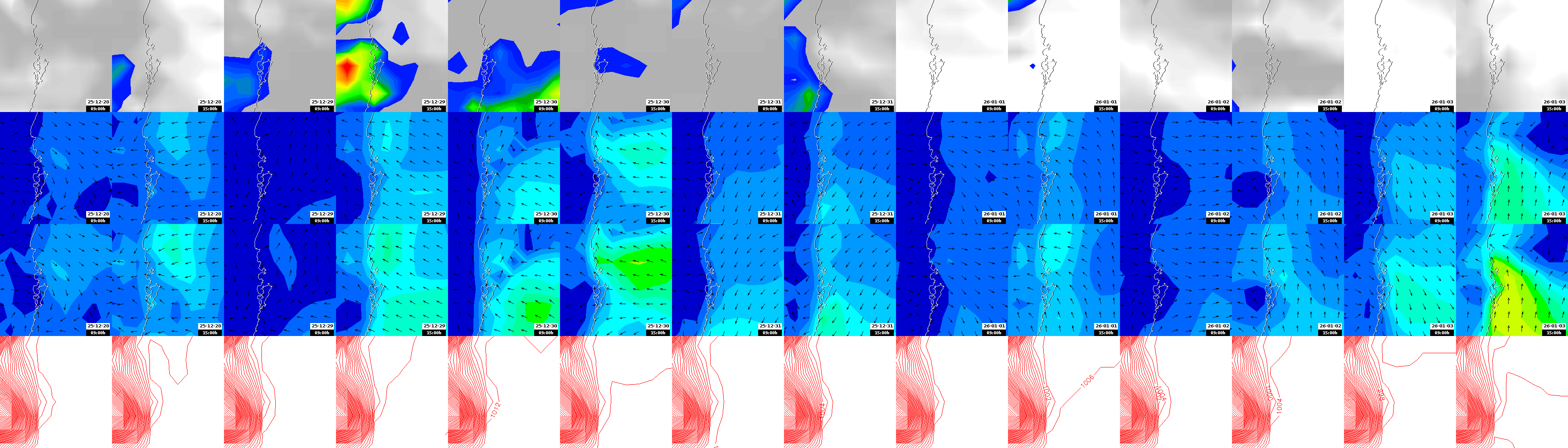 pressão atmosférica