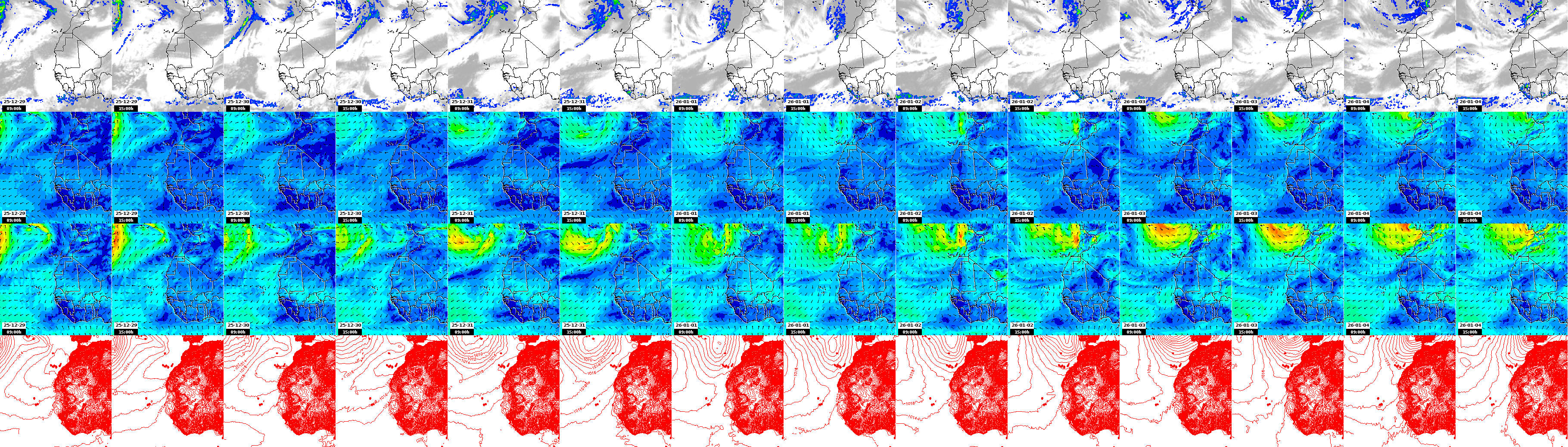 pressão atmosférica