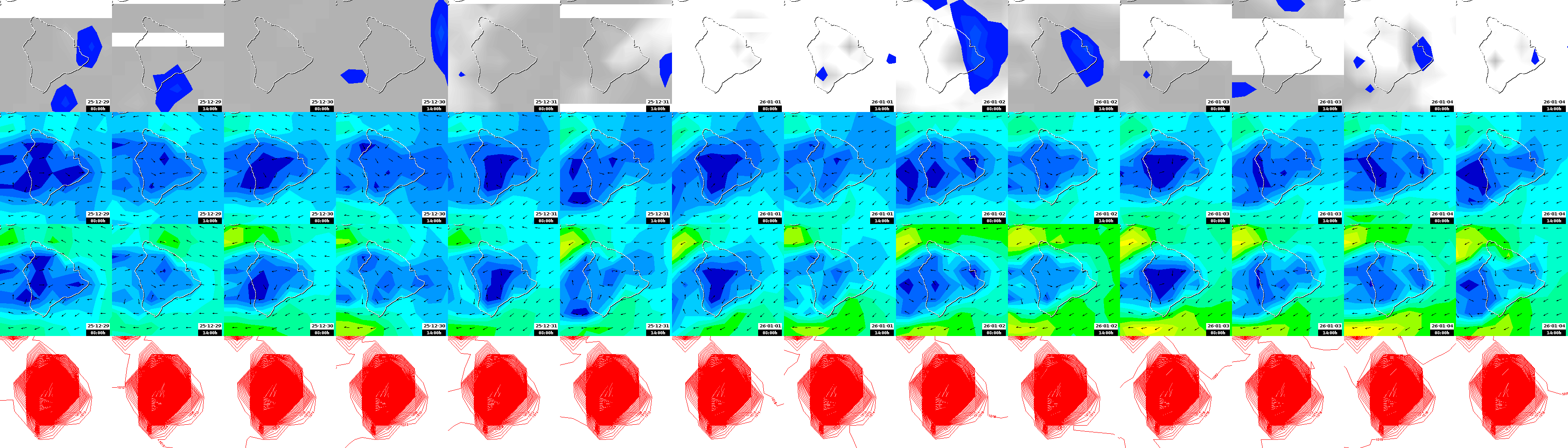 pressão atmosférica