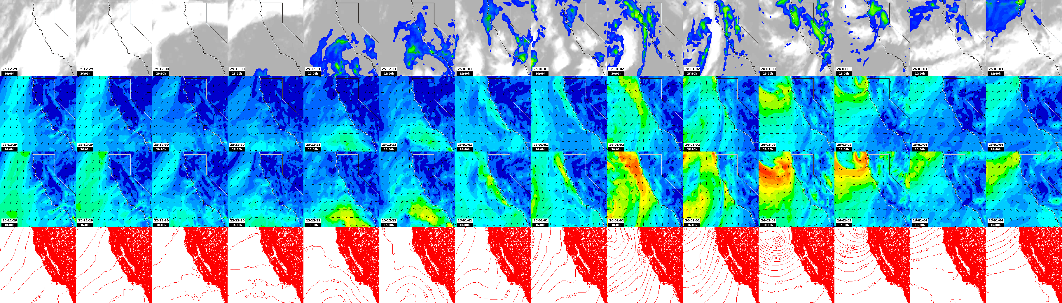 pressão atmosférica