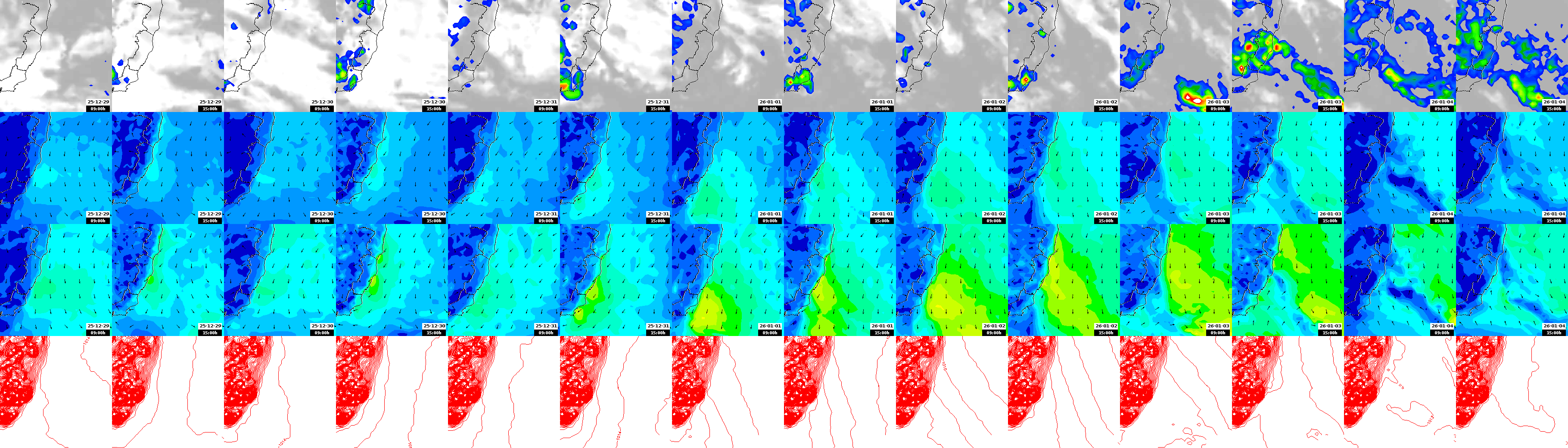 pressão atmosférica