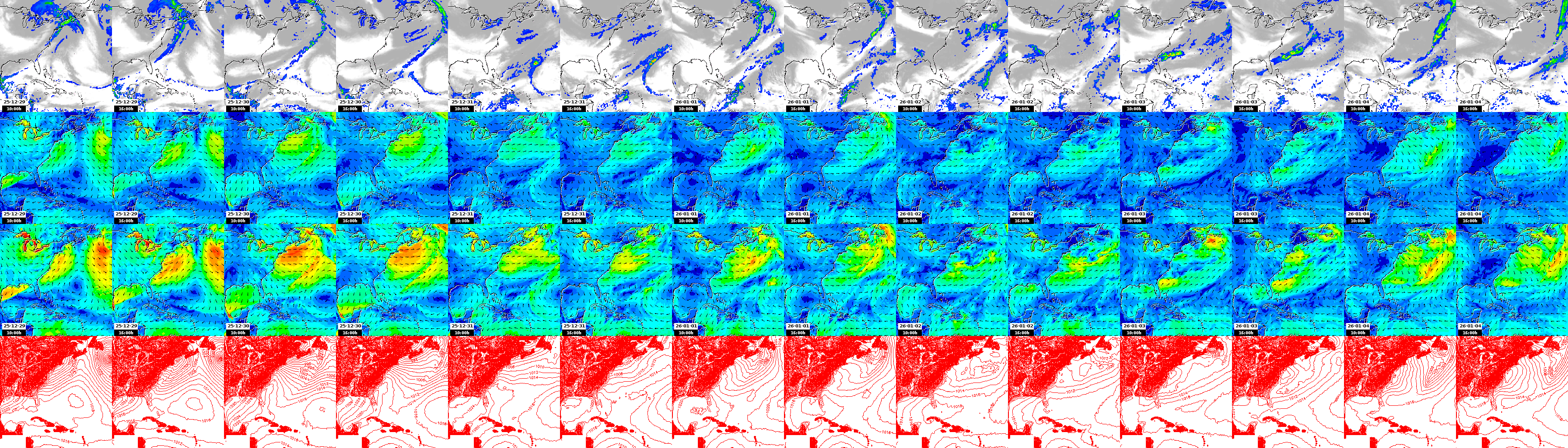 pressão atmosférica