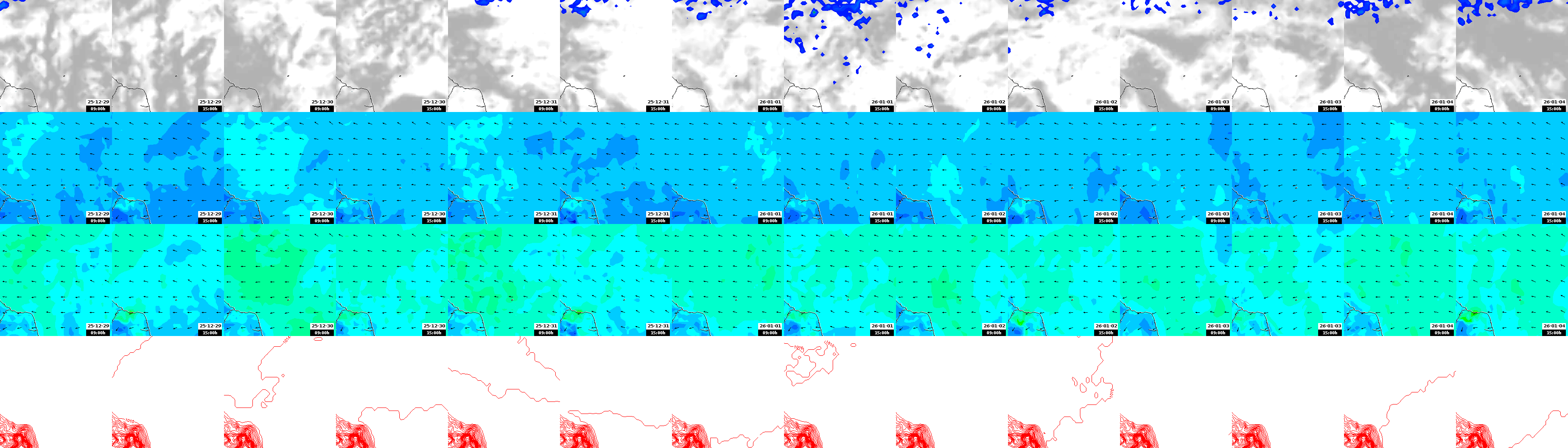 pressão atmosférica