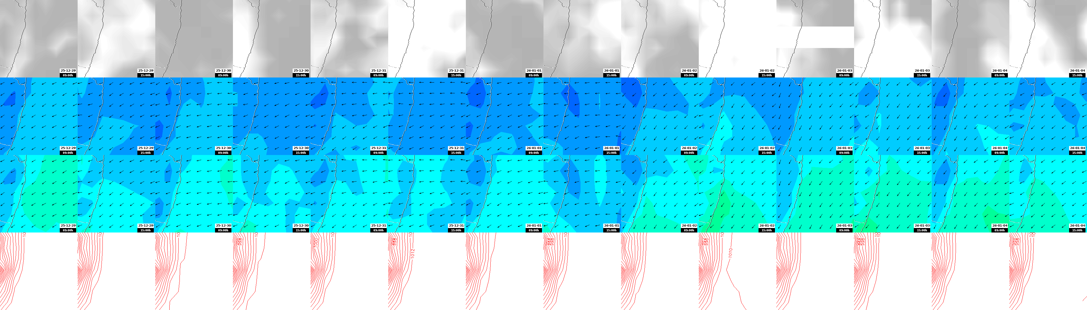pressão atmosférica