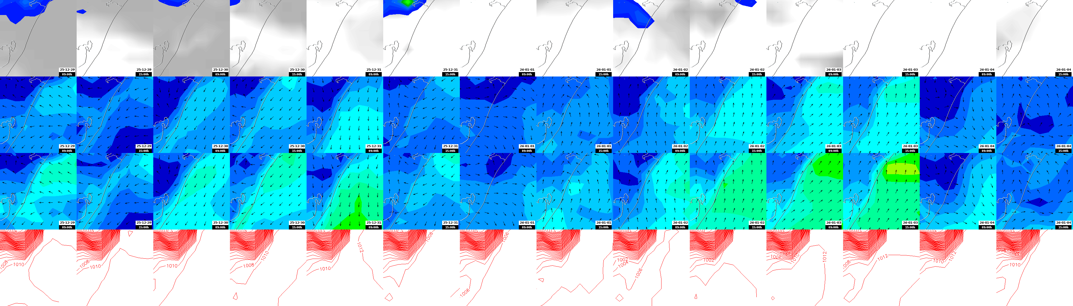pressão atmosférica